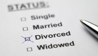 Navigating the 6 Month Waiting Period for California Divorce